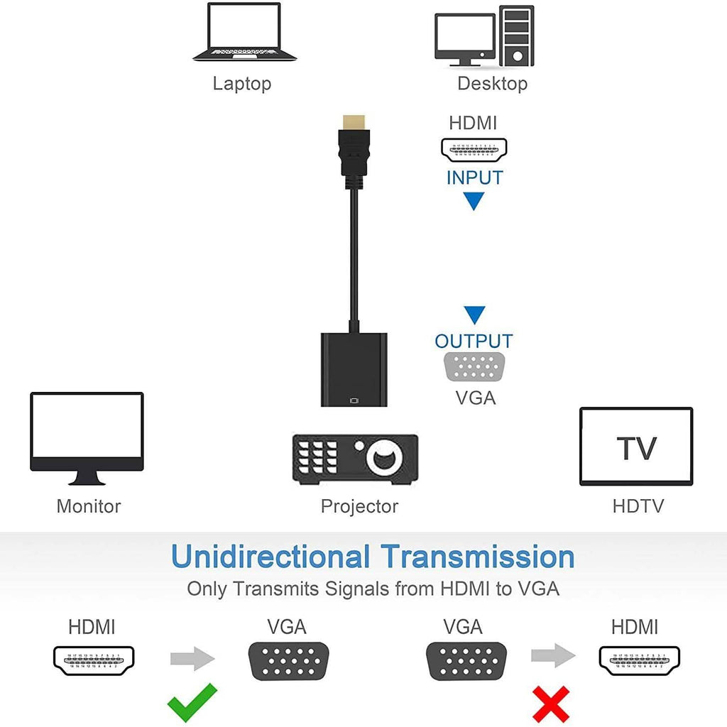 Gold Plated HDMI to VGA Adapter