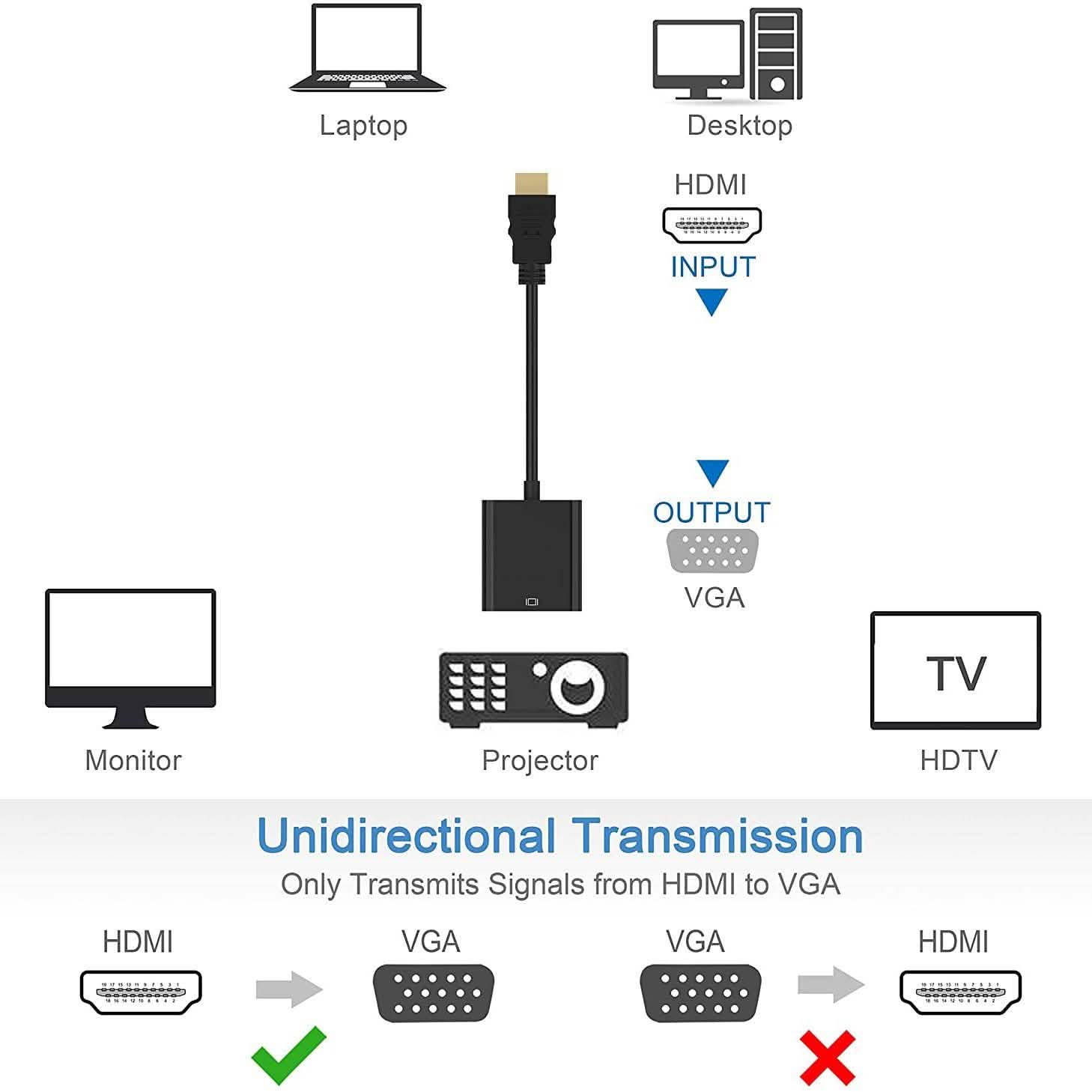 Gold Plated HDMI to VGA Adapter