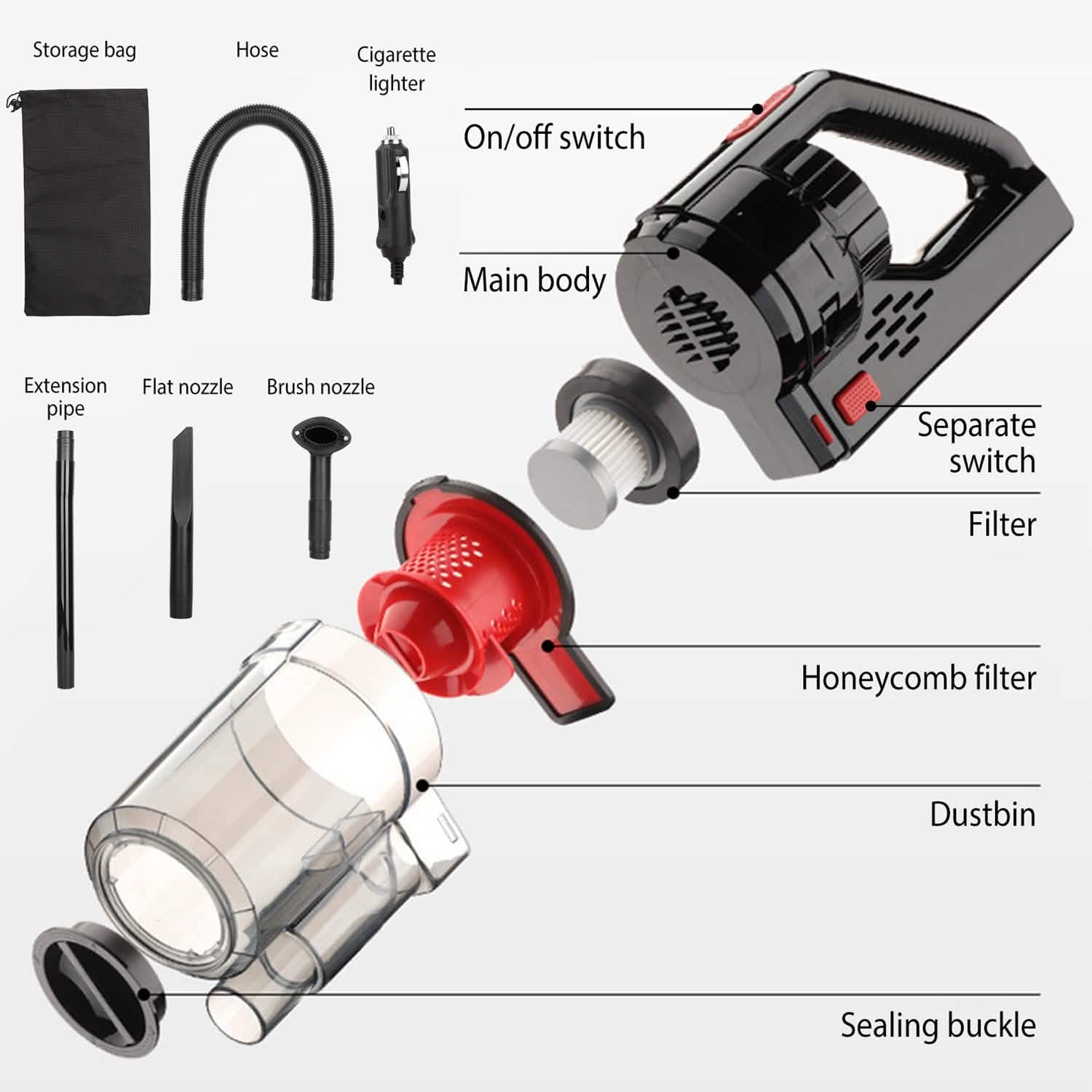 Handheld Car Vacuum Cleaner with Accessory Kit