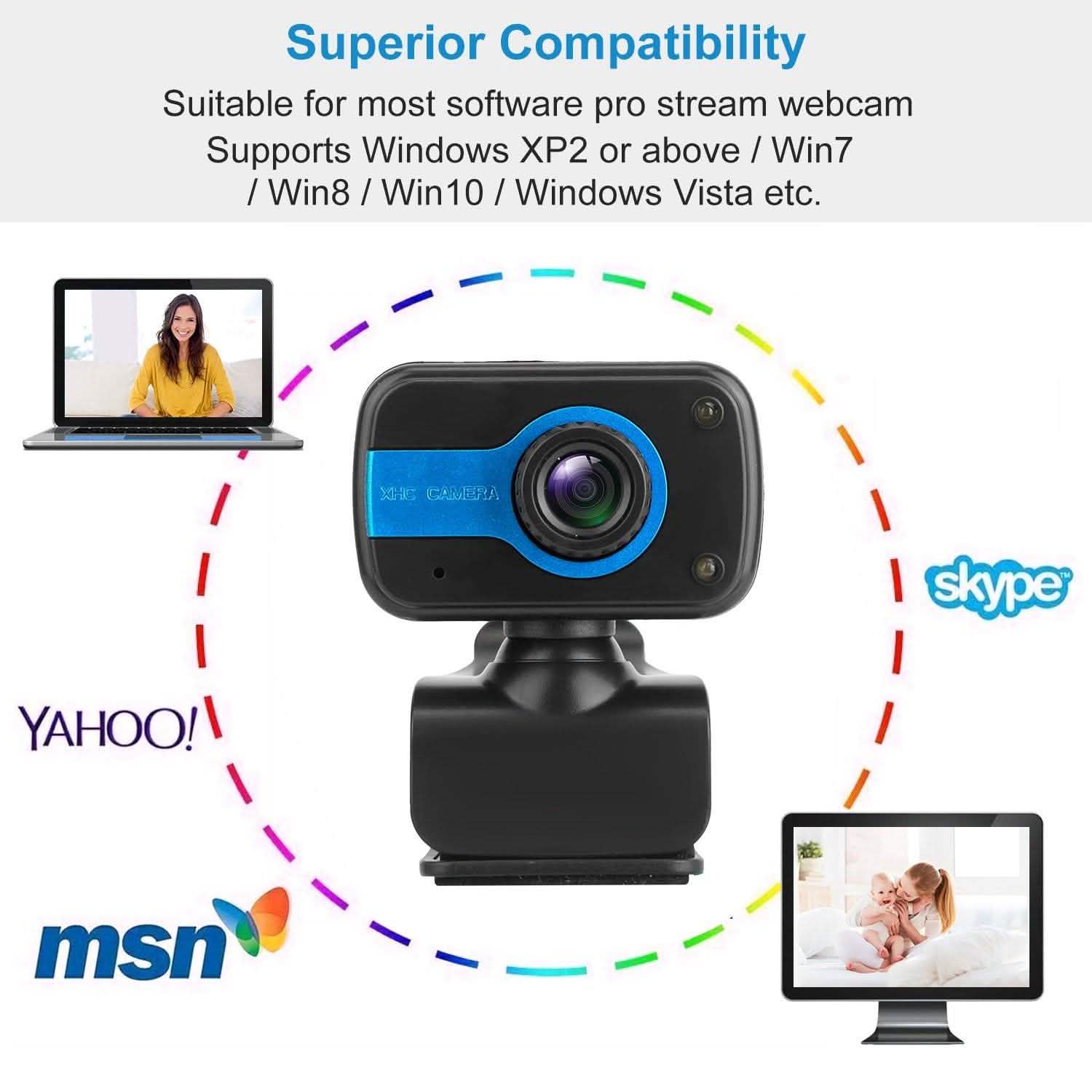 HD Webcam USB PC with Microphone Rotatable Clip