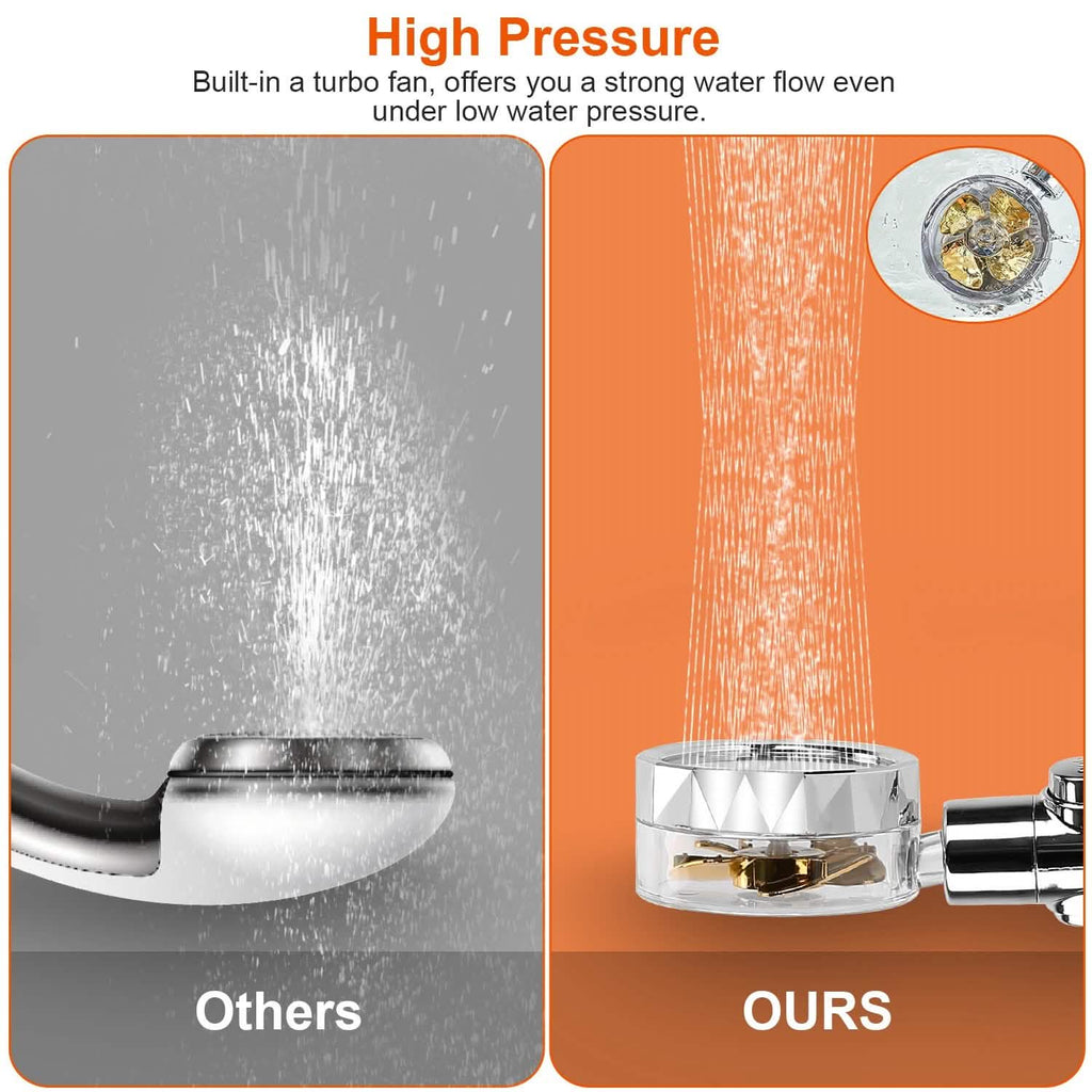 High Pressure Shower Head 360¬∞ Rotating Water Saving Handheld Shower Head