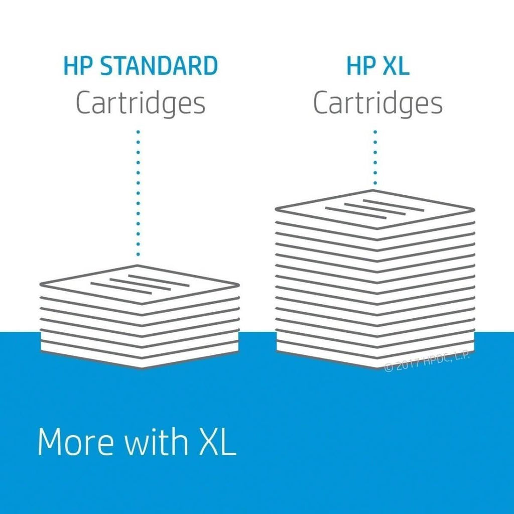 HP 65 Tri-color Original Ink Cartridge