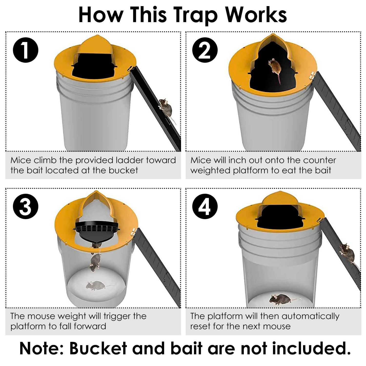 Humane Bucket Lid Mouse Trap with Ladder Auto Reset