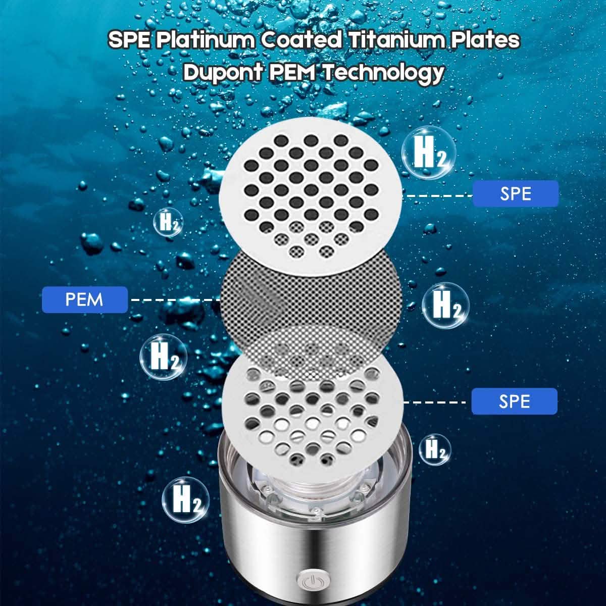 Hydrogen Water Bottle Generator with Inhaler Adapter