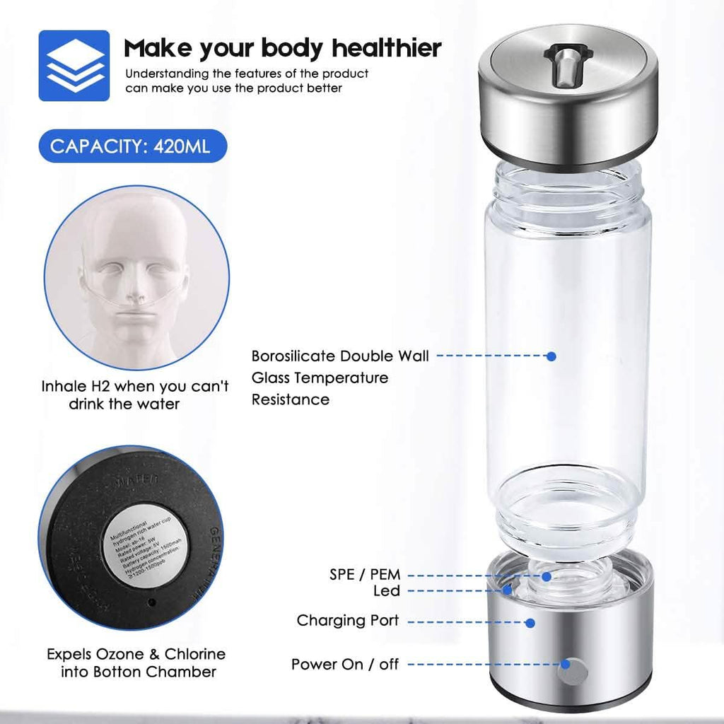 Hydrogen Water Bottle Generator with Inhaler Adapter