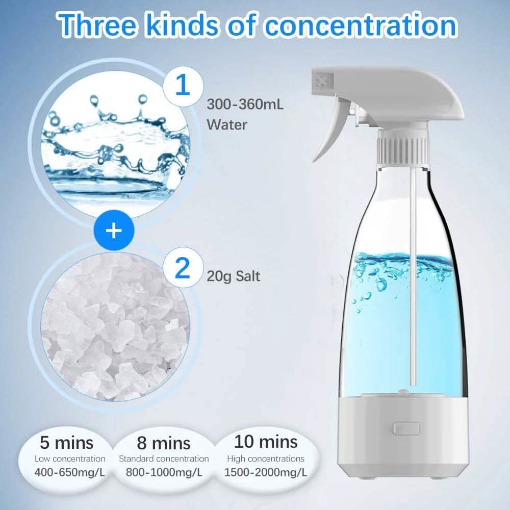 Hypochlorous Acid Water Making Machine