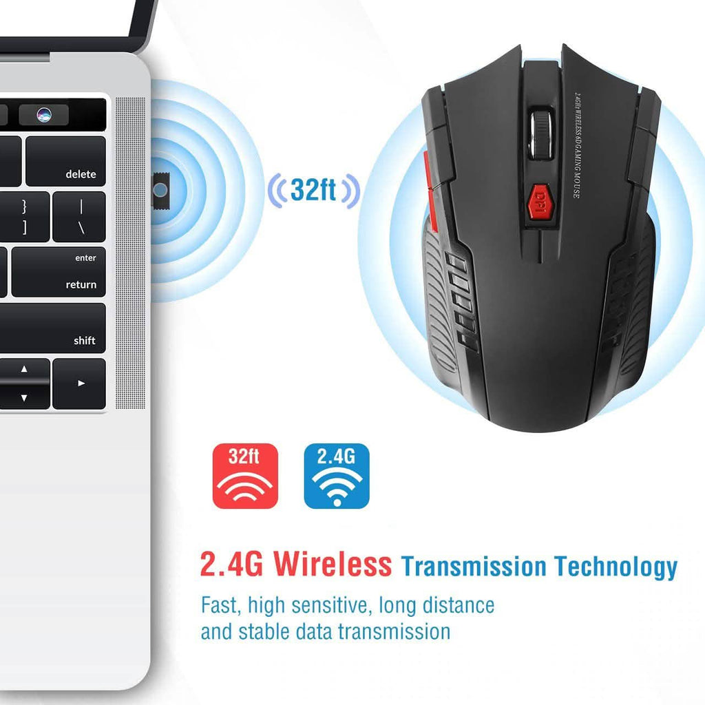 iMountek 2.4G Wireless Gaming Mouse