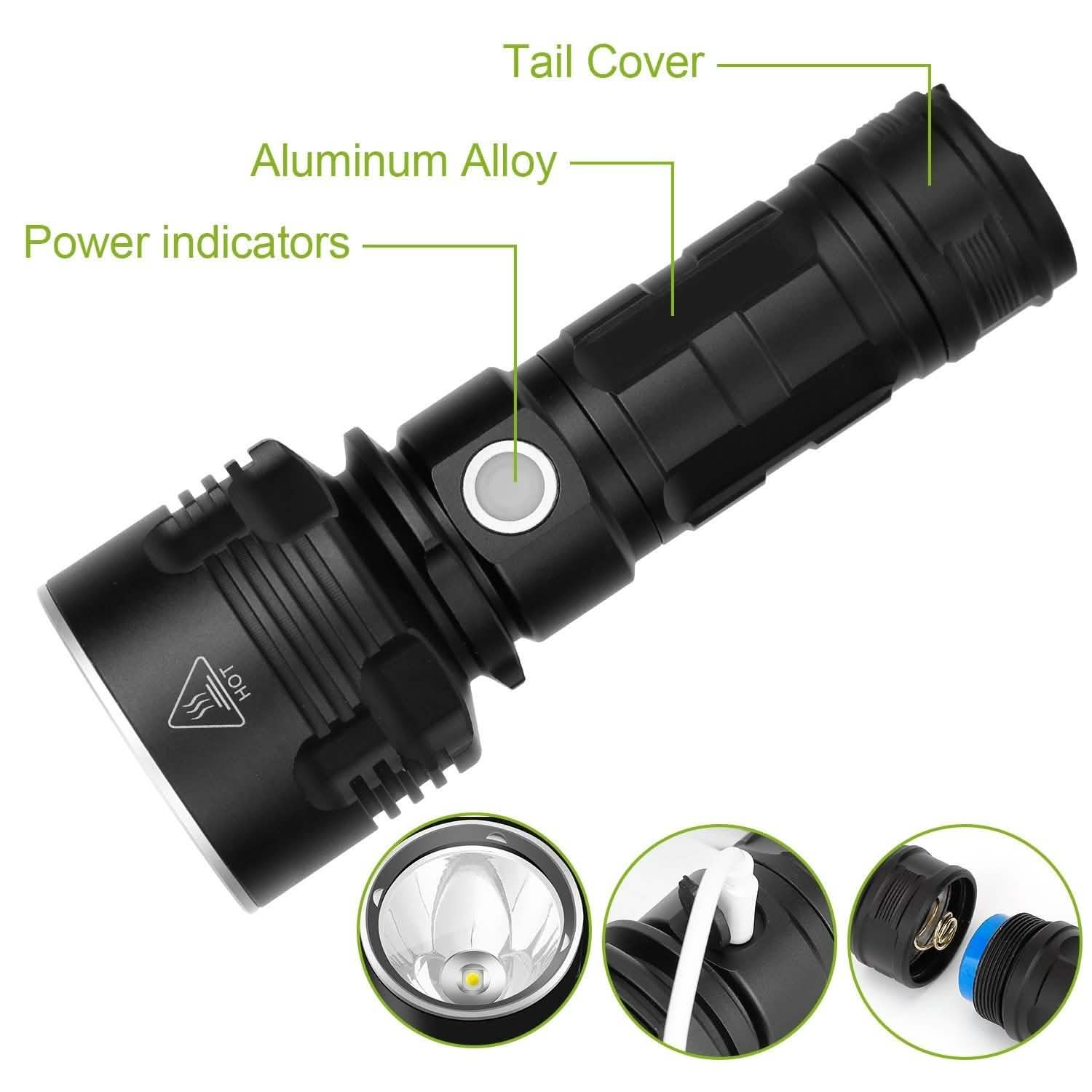 iMounTEK LED Flashlight with 3 Lighting Modes