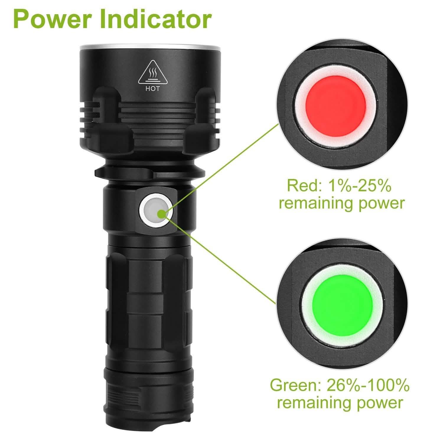 iMounTEK LED Flashlight with 3 Lighting Modes