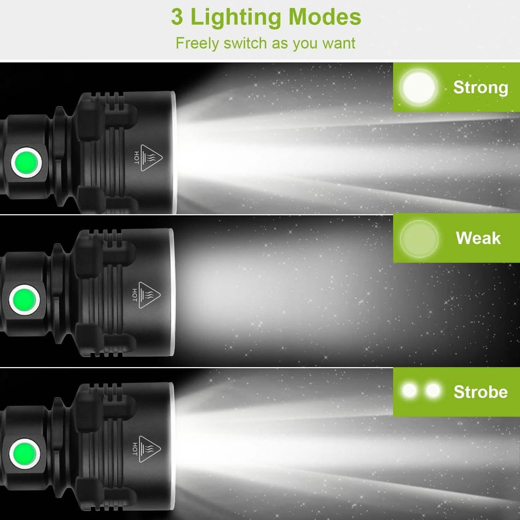 iMounTEK LED Flashlight with 3 Lighting Modes