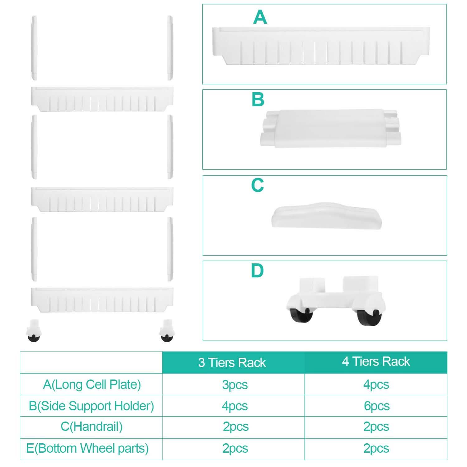 iMounTEK Slim Storage Cart