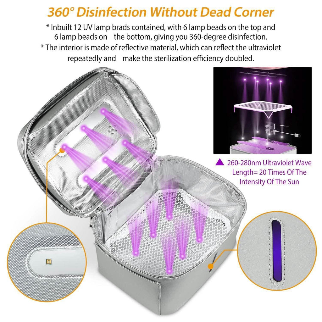 iMounTek UV Disinfection Bag