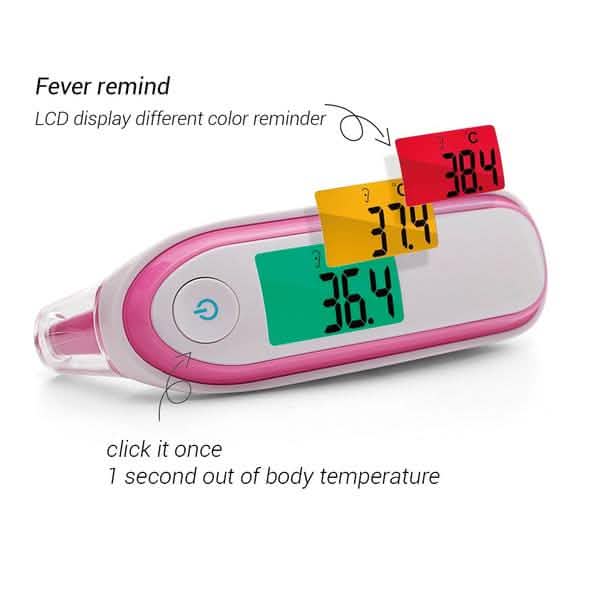 Infrared Thermometer - YK-IRT1