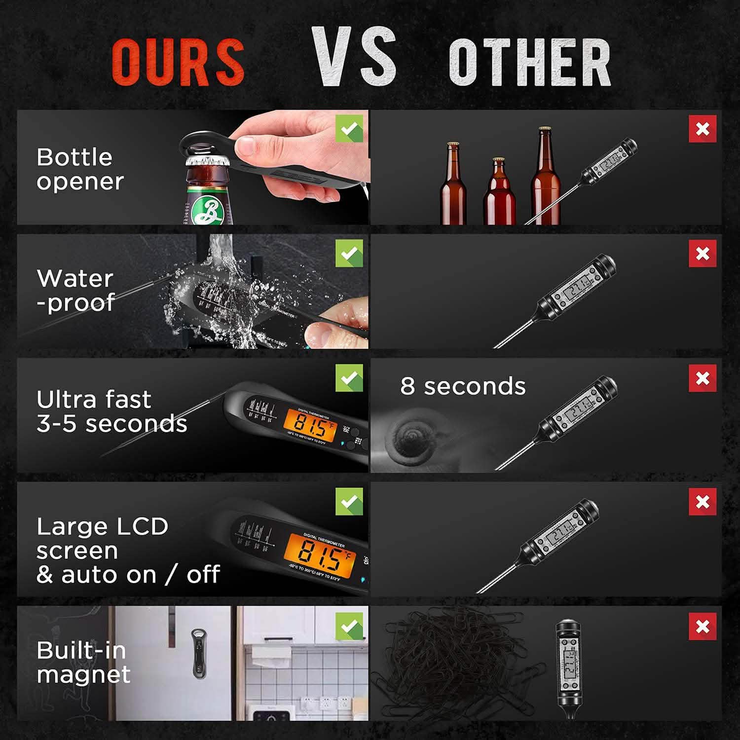 Instant Read Meat Thermometer for Cooking