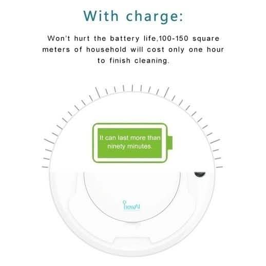 Intelligent Robot Vacuum Cleaner