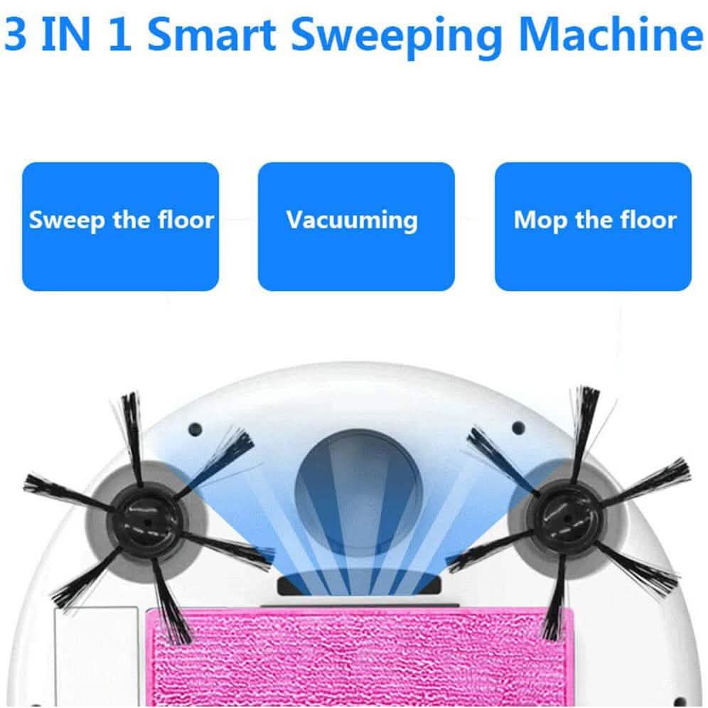 Intelligent Robot Vacuum Cleaner