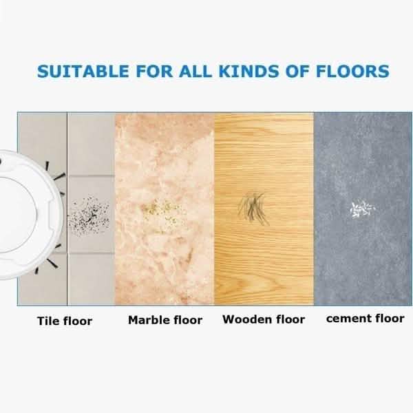 Intelligent Robot Vacuum Cleaner