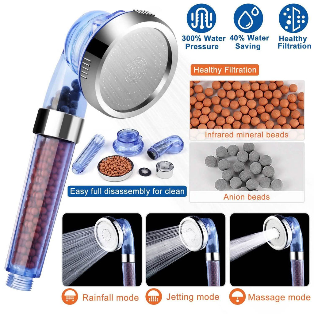 Ionic High Pressure Filter Shower Head