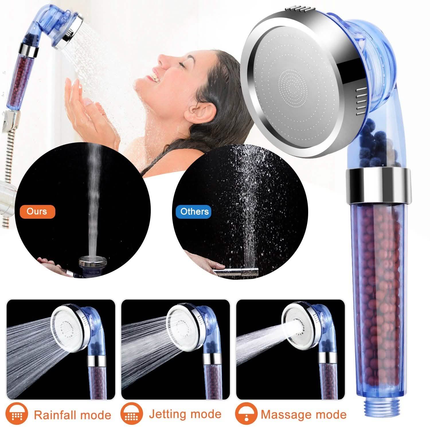 Ionic High Pressure Filter Shower Head