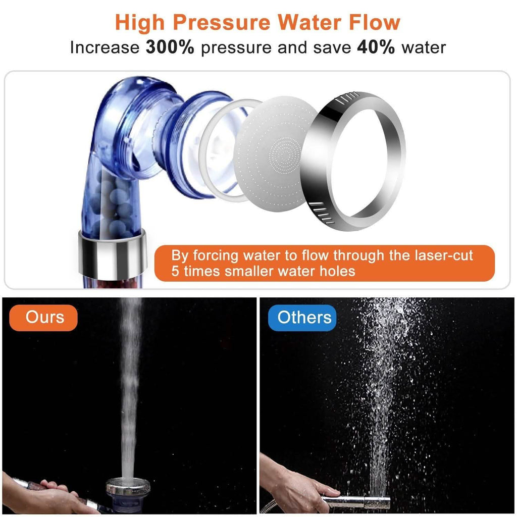 Ionic High Pressure Filter Shower Head