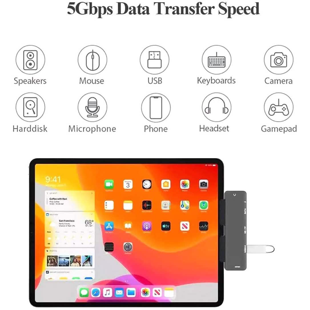 iPad Pro USB C Hub