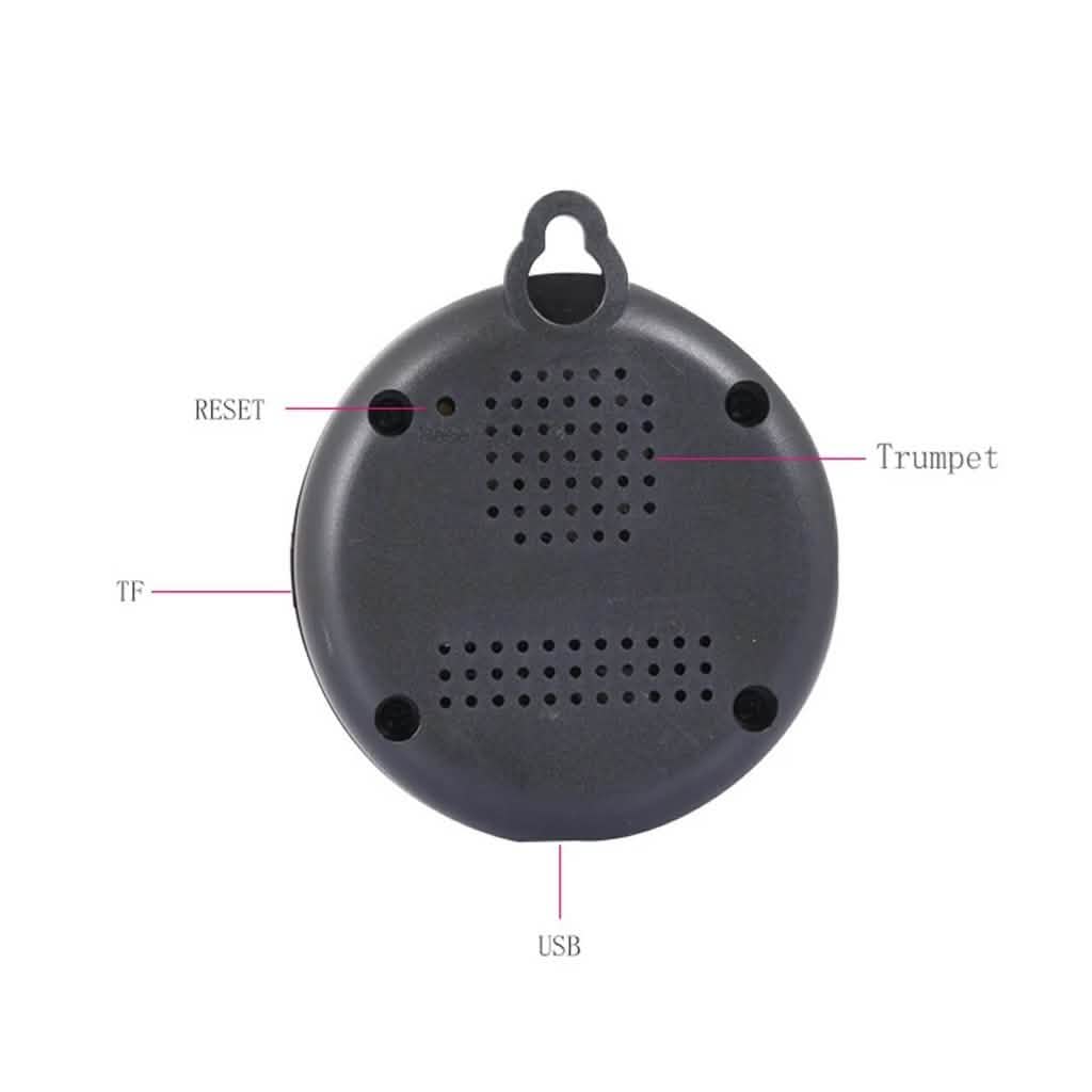 iPM Mini HD Wi-Fi Security Camera