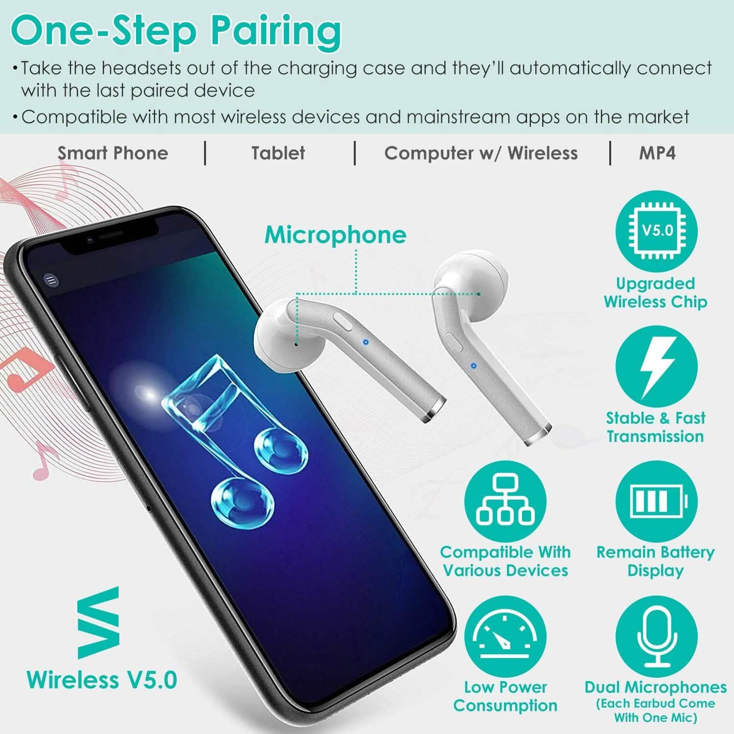 IPX5 Waterproof Wireless 5.0 TWS Earbuds