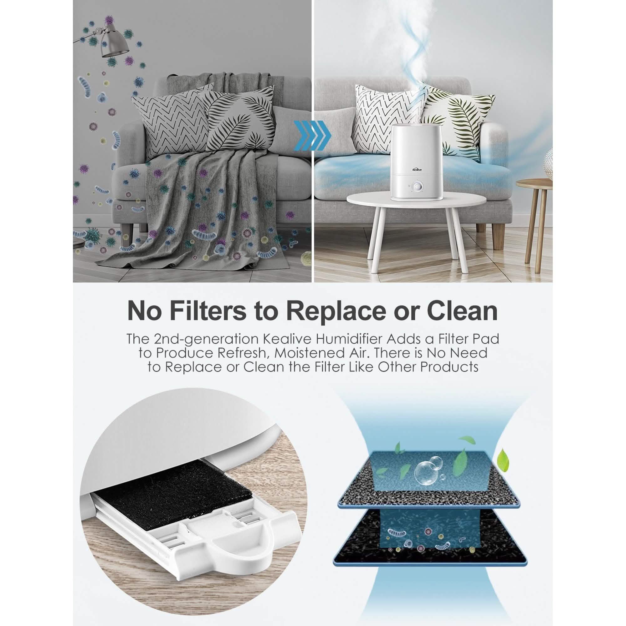 Kealive Cool Mist Humidifier