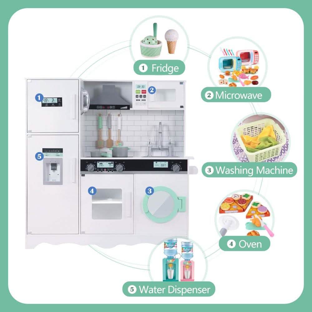 Kids Kitchen Playset