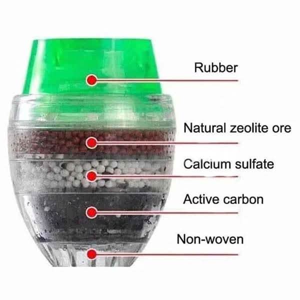 Kitchen Clean Faucet Tap Purifier Water Filter