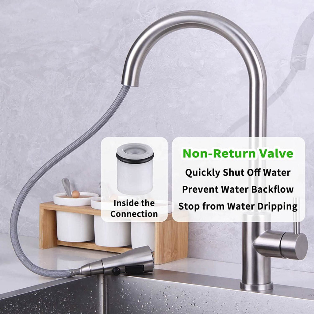 Kitchen Faucet Head Replacement