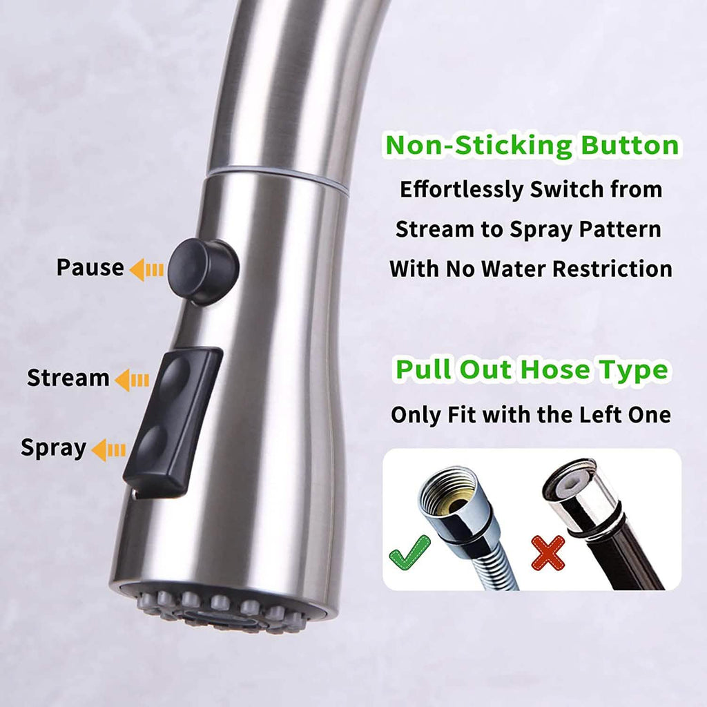 Kitchen Faucet Head Replacement