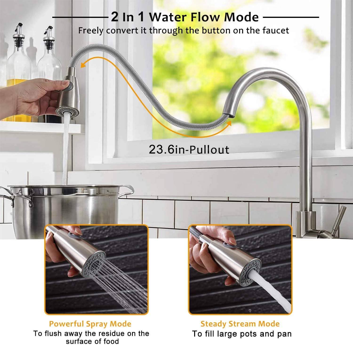 Kitchen Faucets Single Handle Kitchen