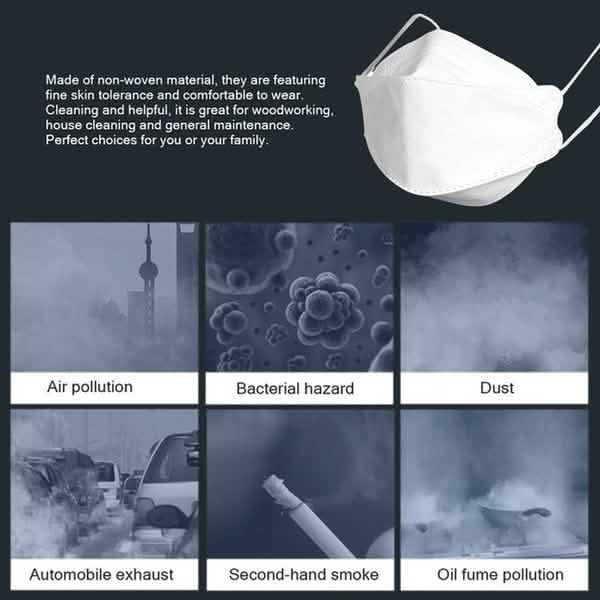 Korea Disposable KF94 Face Mask