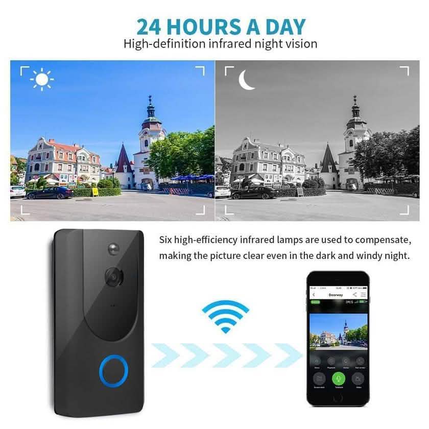 L500 WiFi Smart Wireless Doorbell Camera