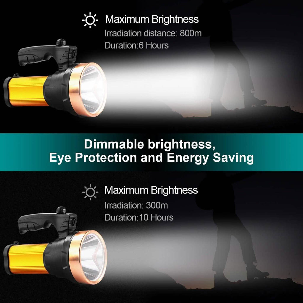 LED Flashlights IPX6 Waterproof Handheld Night Lights