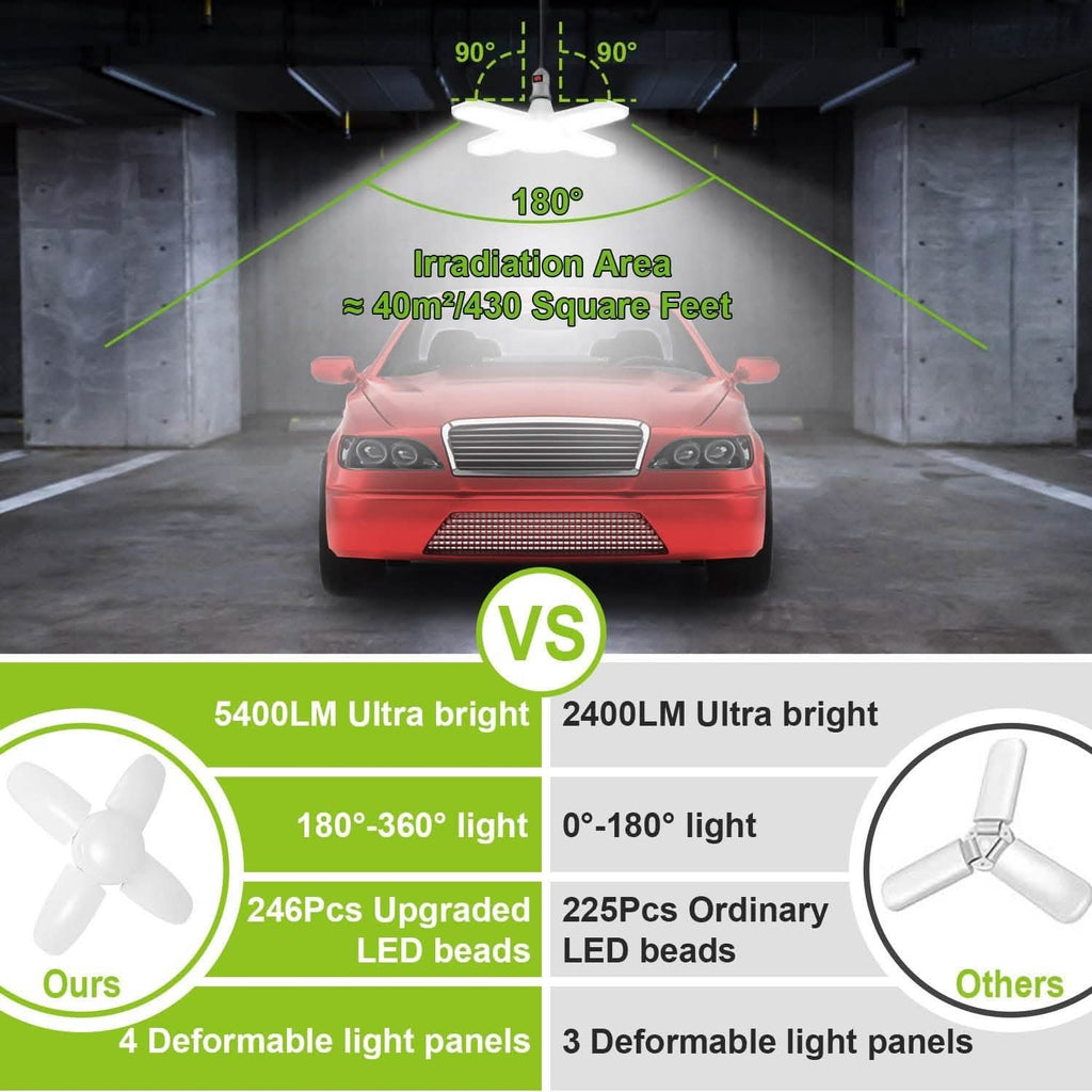 LED Garage Light E27/B22 60W