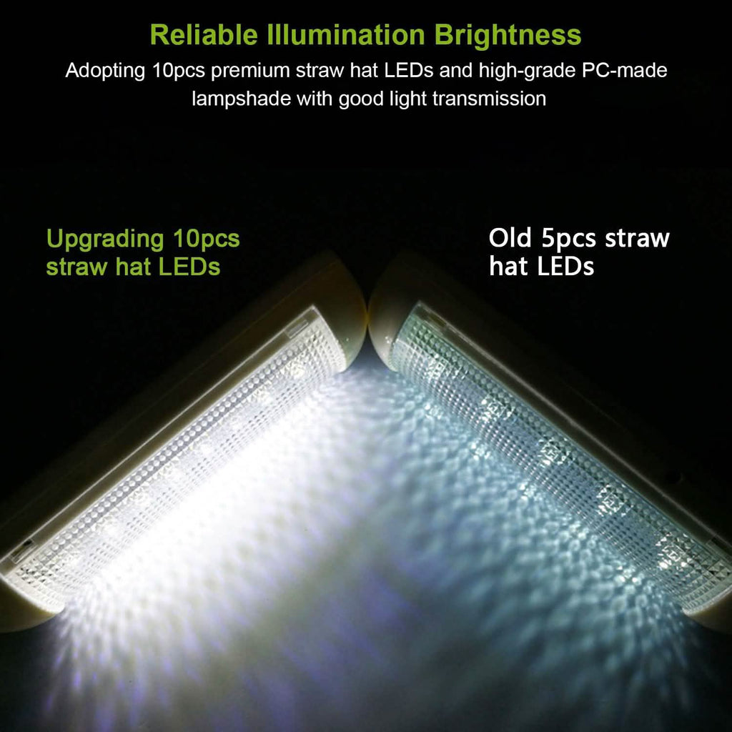 LED Solar Lights Powered Security Light Kit