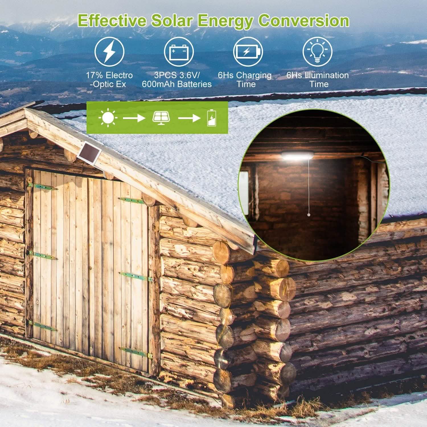 LED Solar Lights Powered Security Light Kit