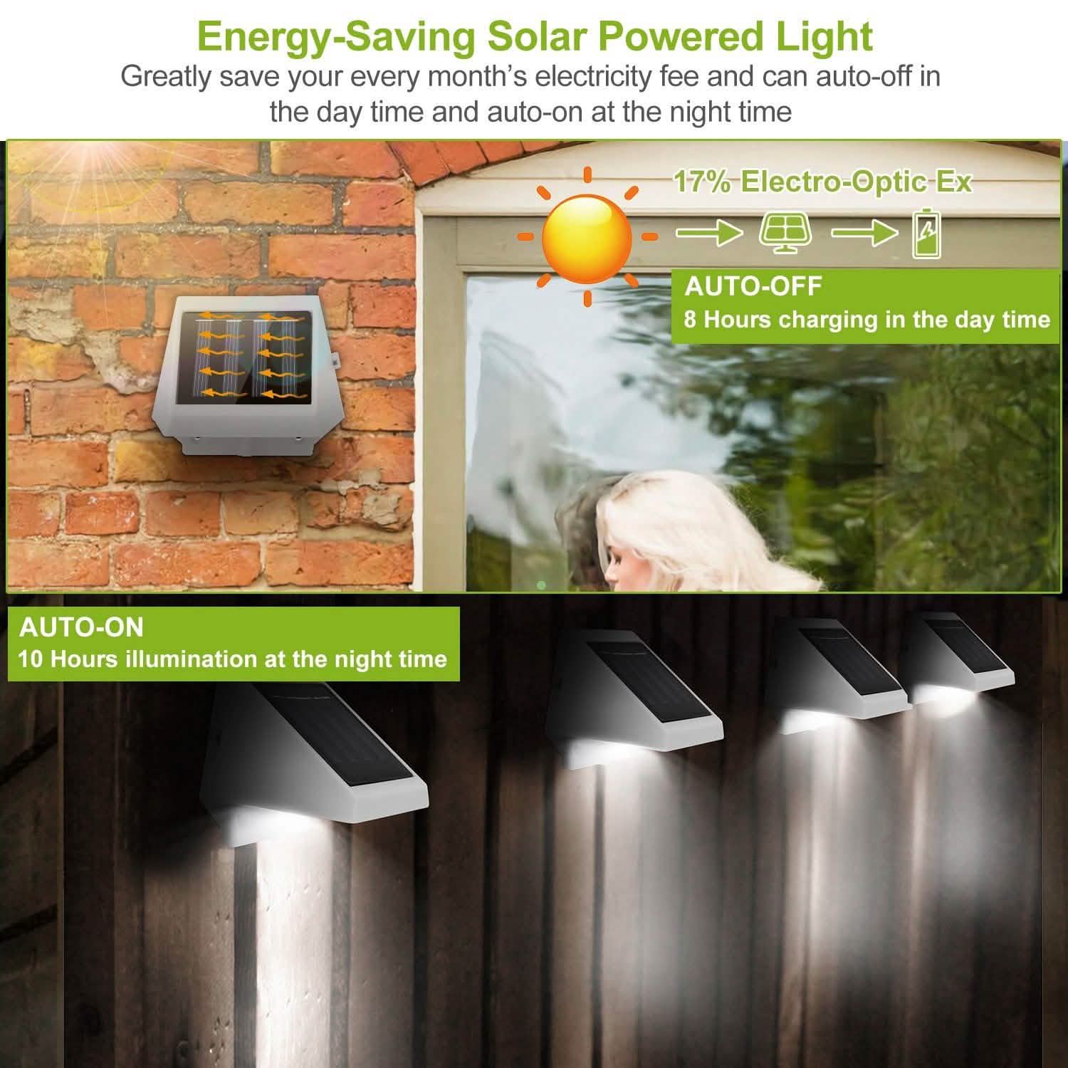 LED Solar Powered Stair Lights