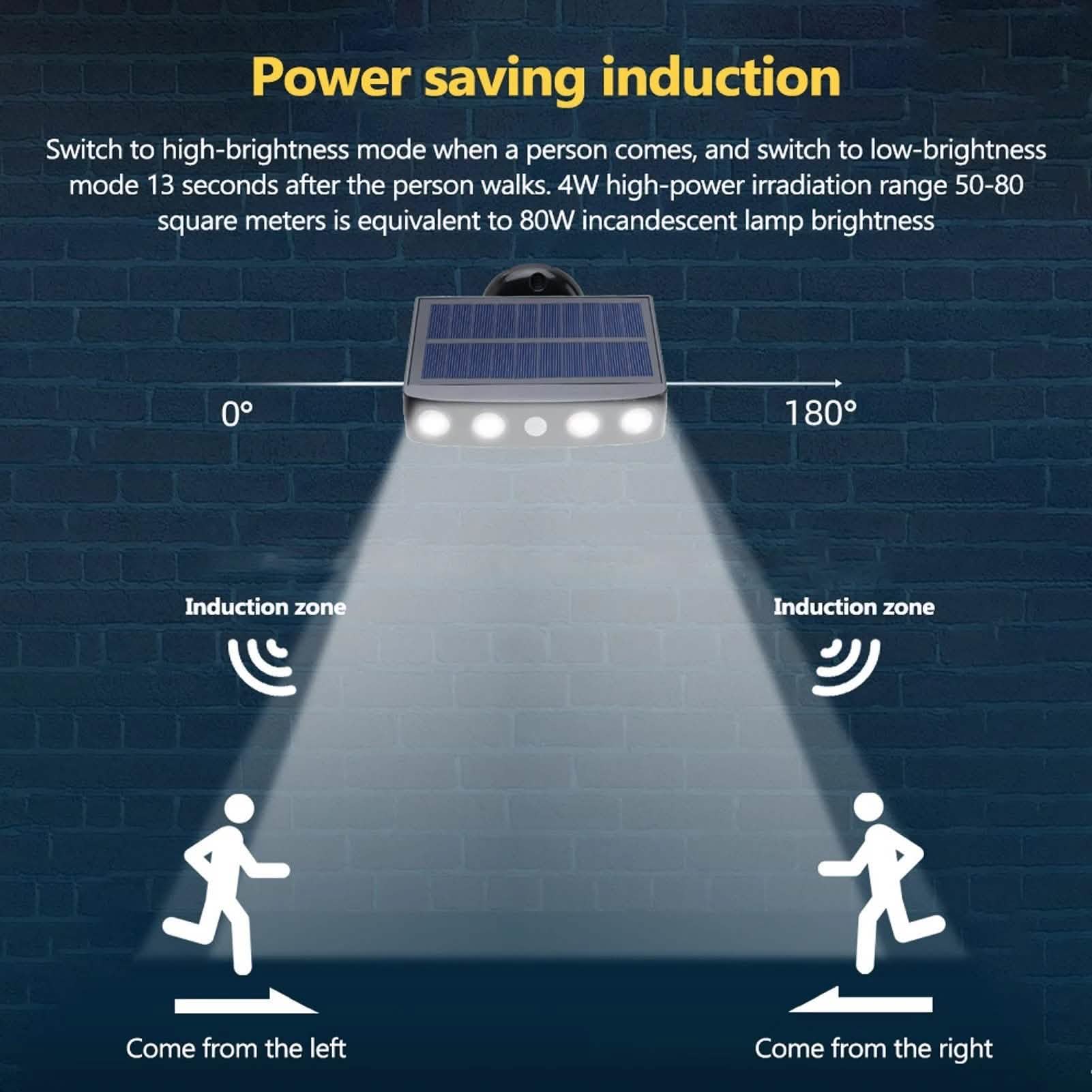 LED Solar Powered Wall Light Rotatable Waterproof Motion-Sensor Lights