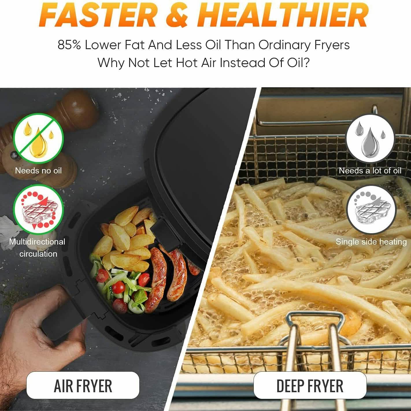LITIFO 4.5QT Air Fryer with Digital LED Touch Screen Single Basket System