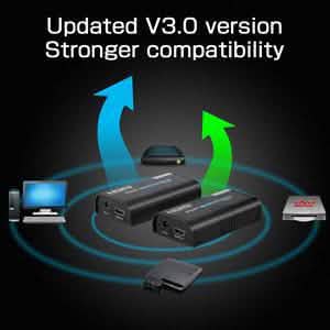 LKV373A Version 4.0 HDMI Extender Sender+Receiver