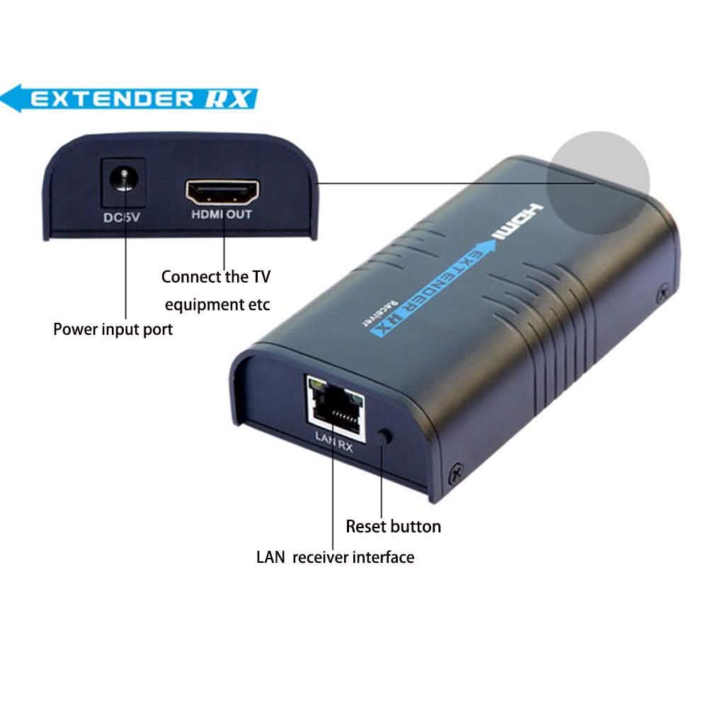 LKV373A Version 4.0 HDMI Extender Sender+Receiver