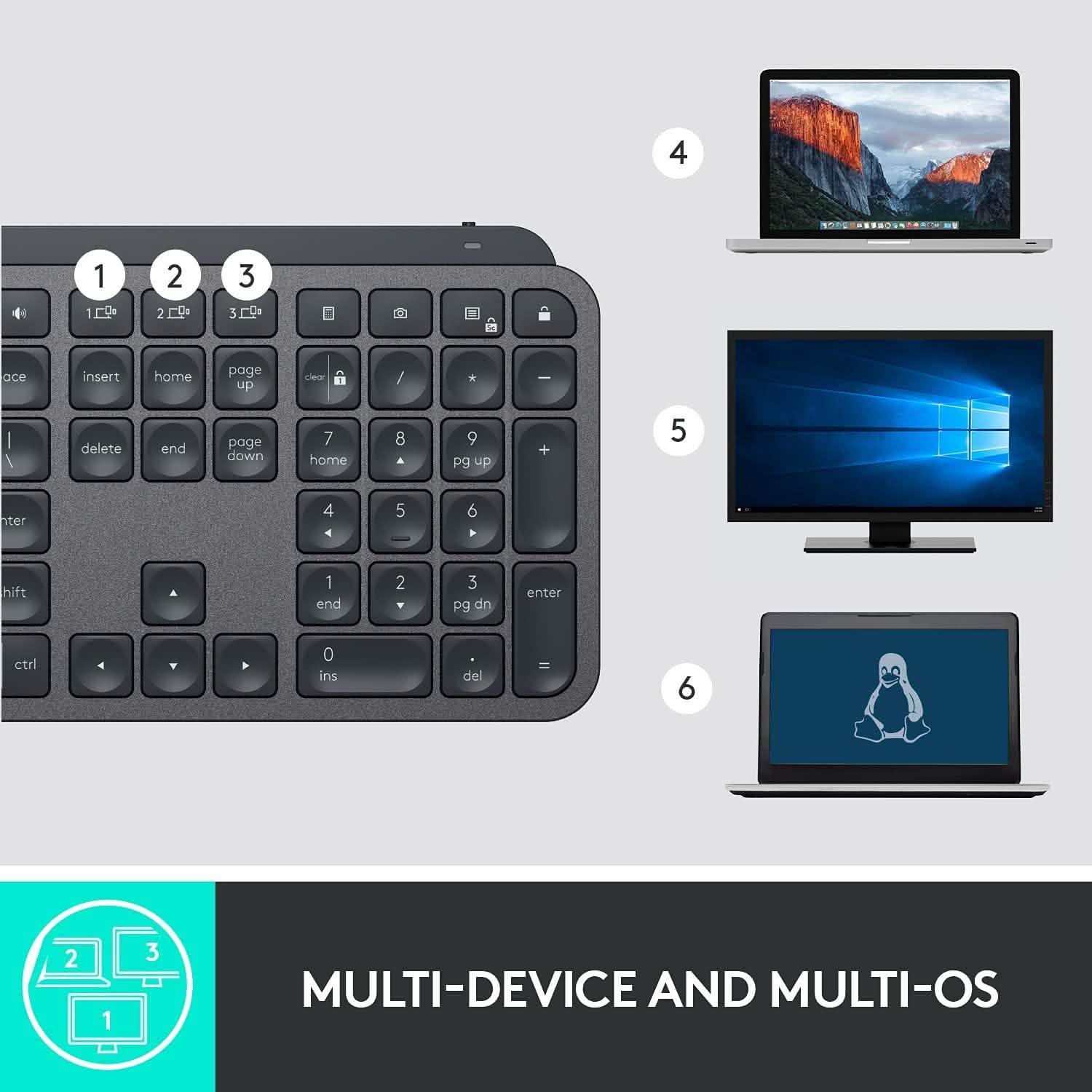 Logitech MX Keys Advanced Wireless Illuminated Keyboard