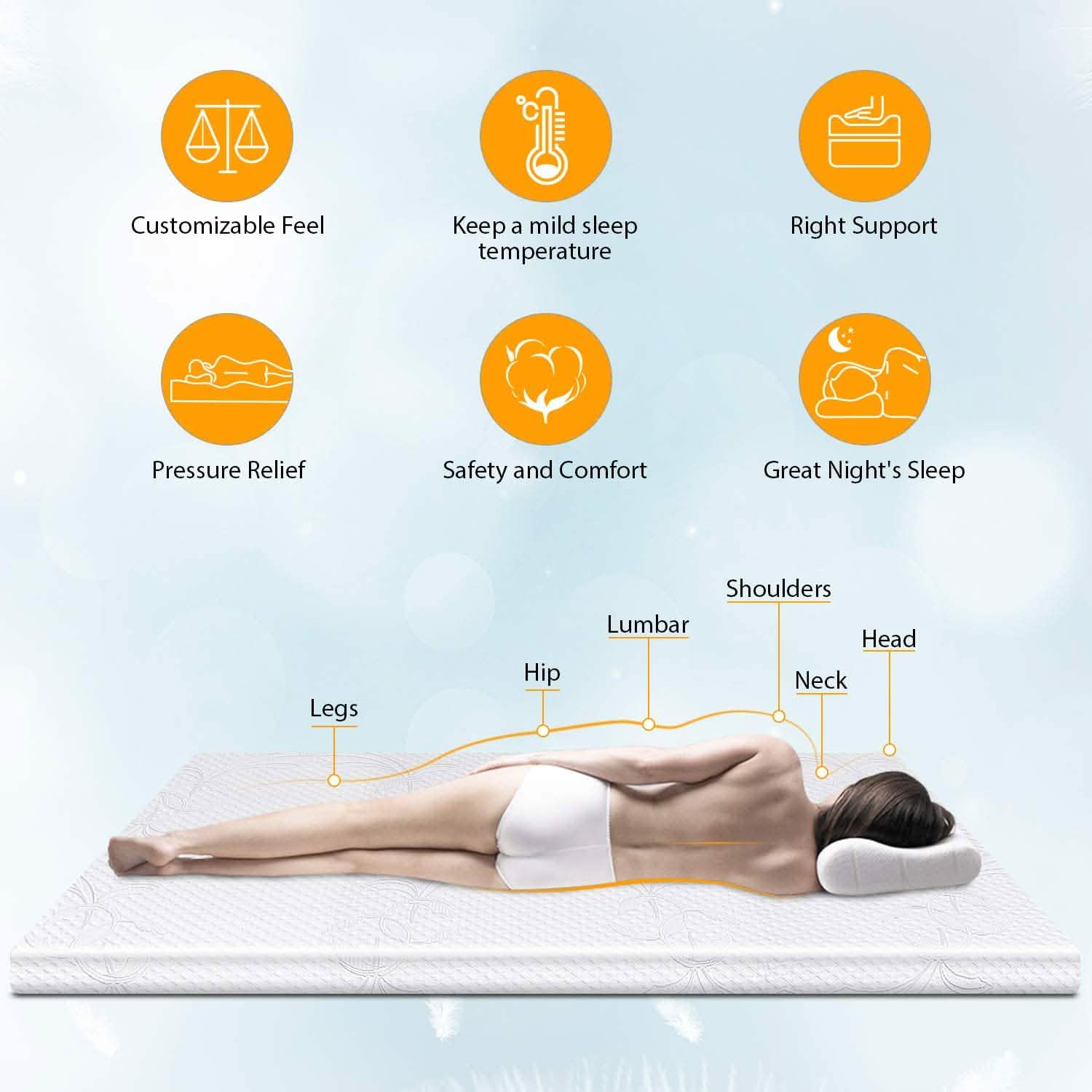 LSOFT Mattress Pad Gel Infused Memory Foam Mattress Topper 4 Corner Elastic Anchor Band Washable Bed Cover