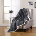 Luxurious Reversible Designer Sherpa