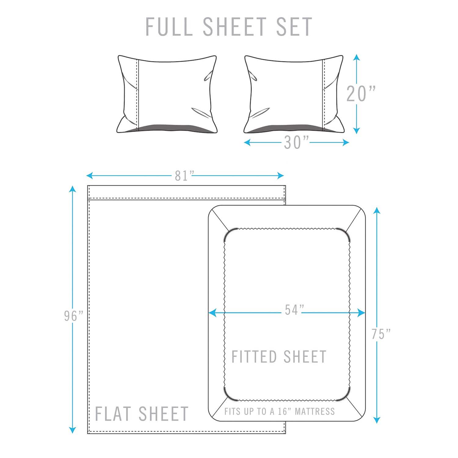 Luxury Ultra-Soft 300 Thread Count Cotton Sheet