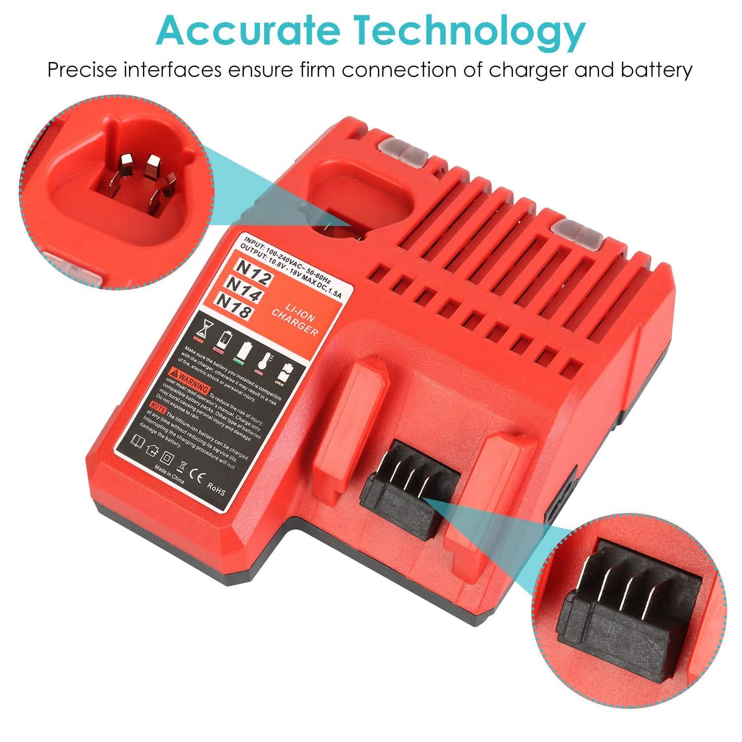 M12 M18 Rapid Fast Charger Fit for Milwaukee Battery