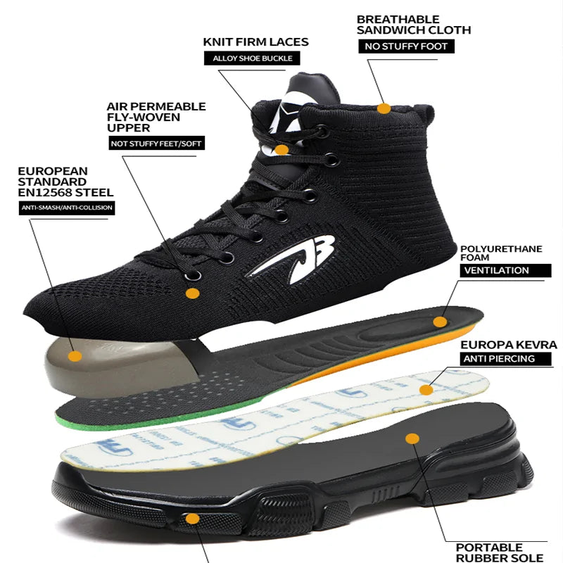 Men's Winter Safety Work Boots - Steel Toe Waterproof Insulated Construction Boots